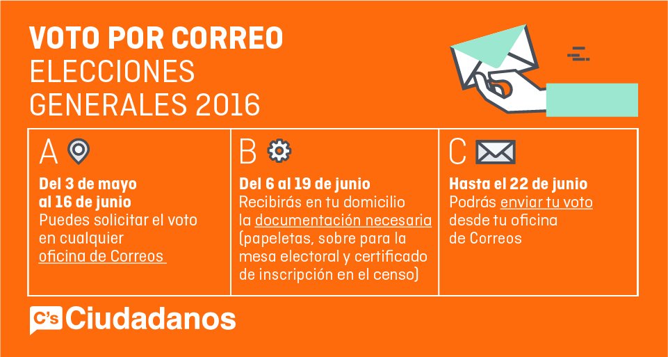 Cs_Andalucia's tweet photo. Si este #26J no puedes votar, solicita el voto por correo para poder ejercer tu derecho.
¡No lo dejes pasar! 📩 https://t.co/MlXY5u1wGM
