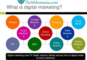 KajalSethy's tweet photo. #TheWebomania is a reputed #SeoFirm In #Surat with Complete #SeoServices.

https://t.co/YurL3zIoJx https://t.co/fFsznFeIDo