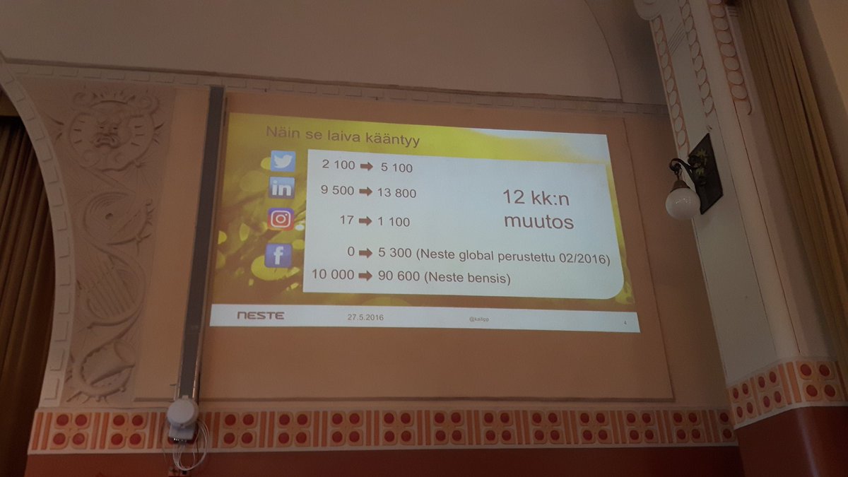Ullatska's tweet photo. Muutos #digiarki Nesteen muutos #digitalist #meltwater https://t.co/8poenbZbmN