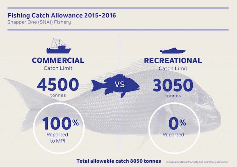 wildimports's tweet image. Care to weigh in? @NathanGuyOtaki #stopassuming #startrecording