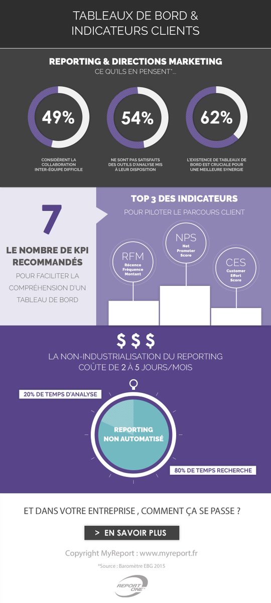 Report One tweet media