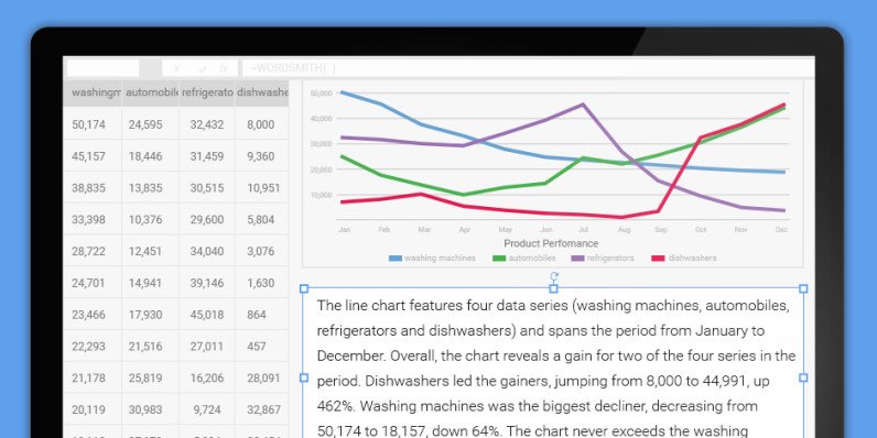 likethefuture_'s tweet image. #AutomatedInsights #Free #Excel #Plugin Automatically Turns Your #Charts Into #Reports ! buff.ly/1sSlL86