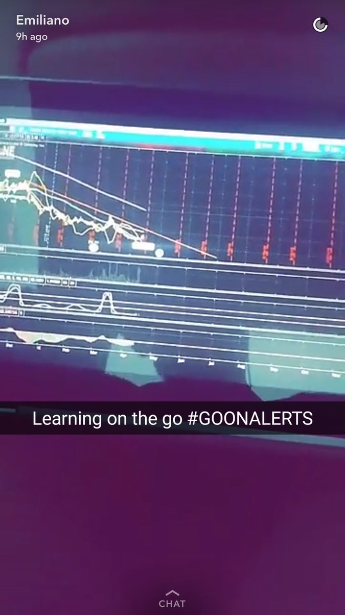 Goonalerts's tweet photo. #pennystocks #daytrader $MGT $REXX #stocks #stockmarkey #intraday #gains
Join us now: https://t.co/S6FFPwWYzy https://t.co/sGPqEyJo5o