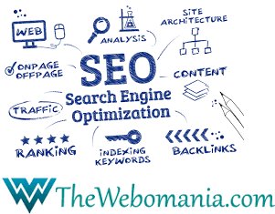 KritiSamal's tweet photo. #TheWebomania | #Best | #SEO | #Service | #Agency in #India  
https://t.co/uEDLPZEAzt https://t.co/DpSh9RsVfI