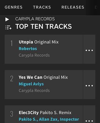 roberto_hill's tweet photo. https://t.co/cbpybIRd0z Robertos - Utopia still at  #1 @carlolio @josephcapriati  @coyumusic @unermusic @BenKlock https://t.co/p8I5ewdsCb