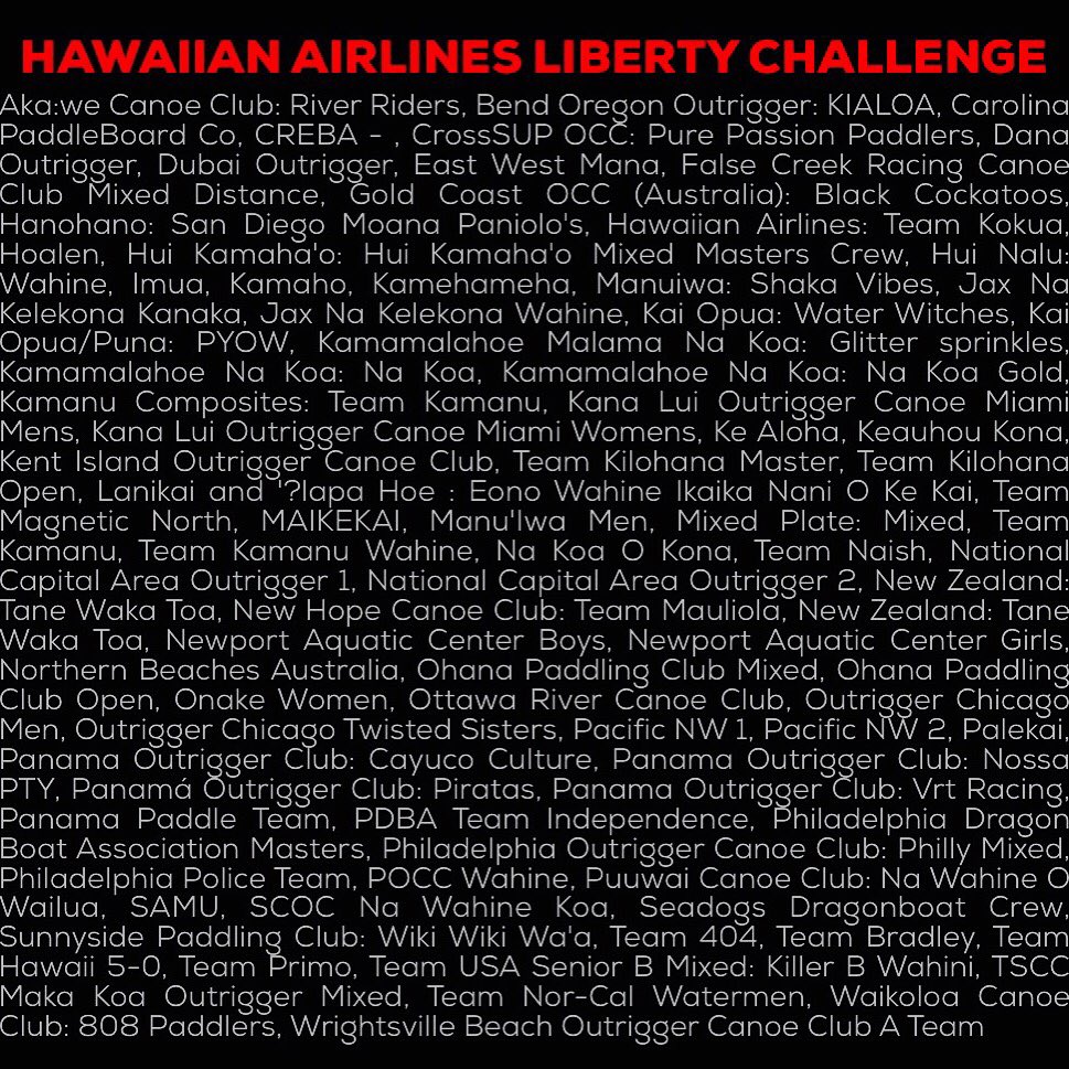 ecoraoutrigger's tweet photo. Where will you be? Hawaiian Airlines Liberty Challenge, June 11, New York City @HawaiianAir #outrigger #newyorkcity https://t.co/qIpwaCiPm6