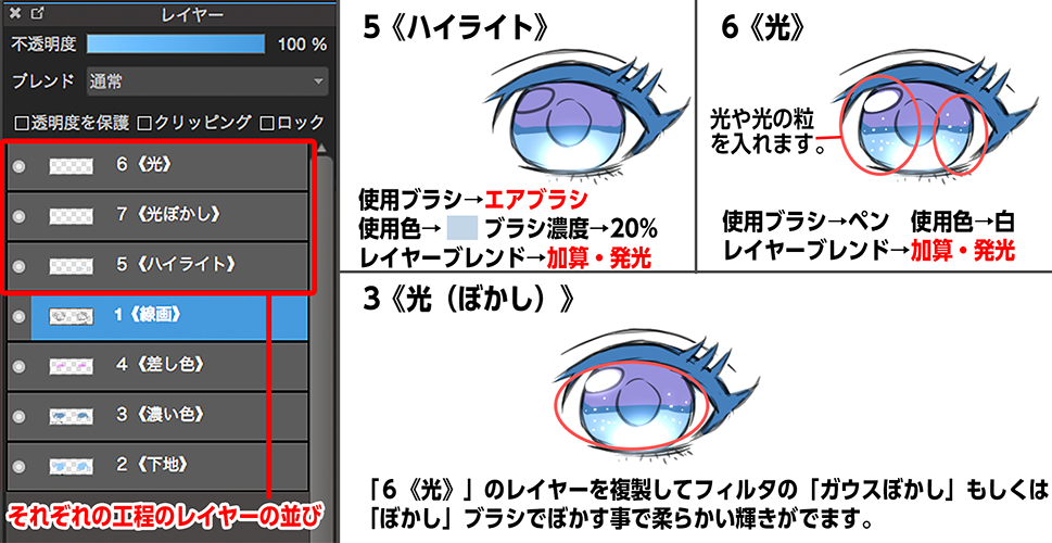 メディバンペイントメイキング まとめ 2ページ目 Togetter