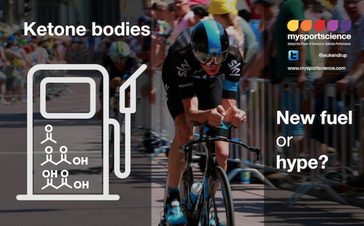 fuelingvictory's tweet photo. Ketone bodies: Fuel or hype? An overview from @Jeukendrup
https://t.co/cCLyxOLVN5 https://t.co/eTSOKDa8G5