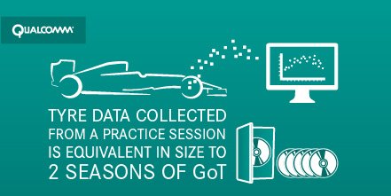 MercedesAMGF1's tweet photo. Quick #FactOfTheDay for the @GameOfThrones fans out there...
THAT would be a mammoth session! ;)
#F1 #MonacoGP https://t.co/lmitNRcr7X
