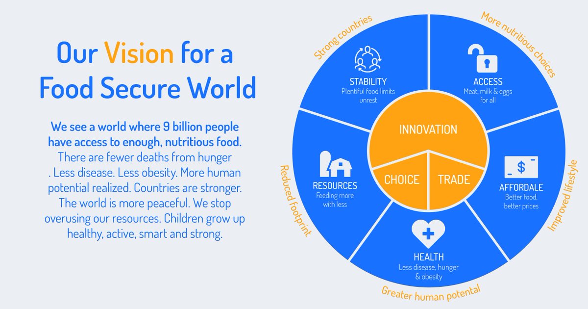JeffSimmons2050's tweet image. I have a #hunger inside to see #FoodSecurity for all. What’s your vision for a #FoodSecure world? #WorldHungerDay