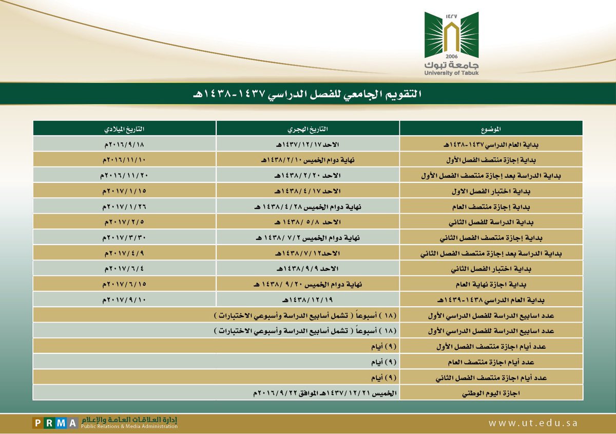 جامعه تبوك