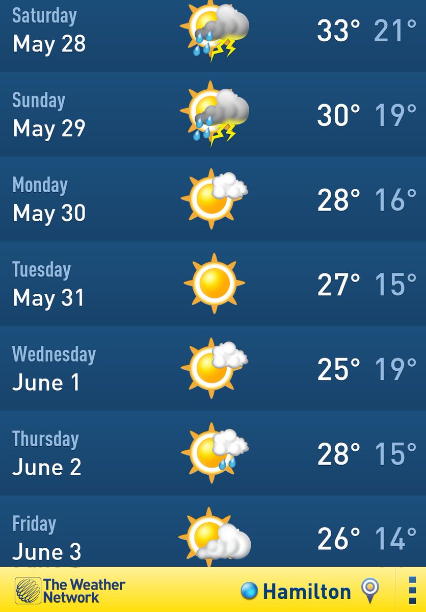 If you've been holding off planting in case of frost risk, you're definitely safe now #HamOnt! <a href="/weathernetwork/">The Weather Network</a>