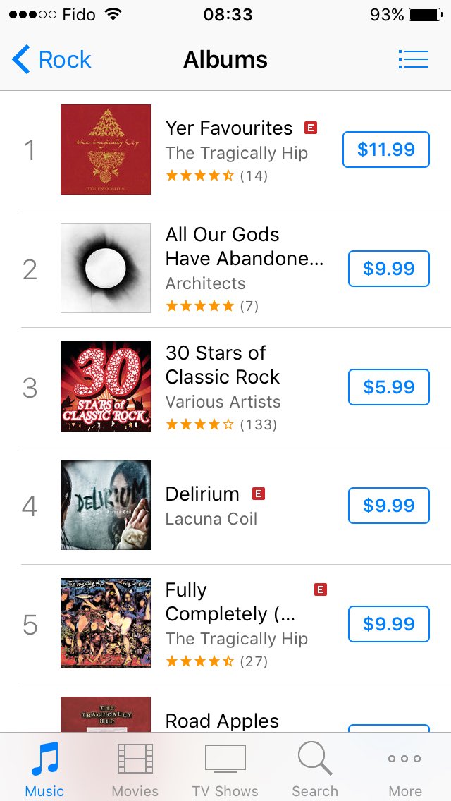 <a href="/Architectsuk/">Architects</a> #2 in Canada!!!! BAMMM!!! 🇨🇦💥☠ #AllOurGodsHaveAbandonedUs