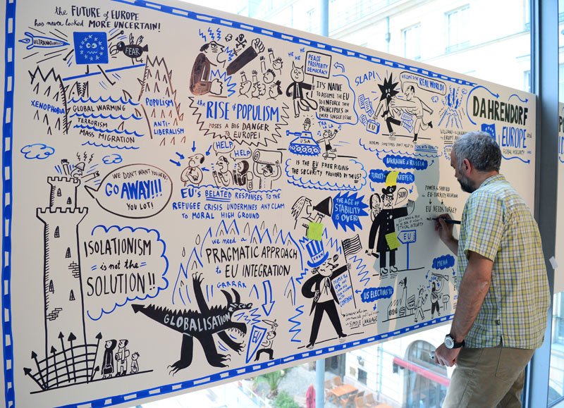 DahrendorfForum's tweet photo. Thank you for taking part in the #dsym2016! Check out @jorgemartin's graphic summary: https://t.co/5VoZeu6QPO https://t.co/fA8UeOVDHE