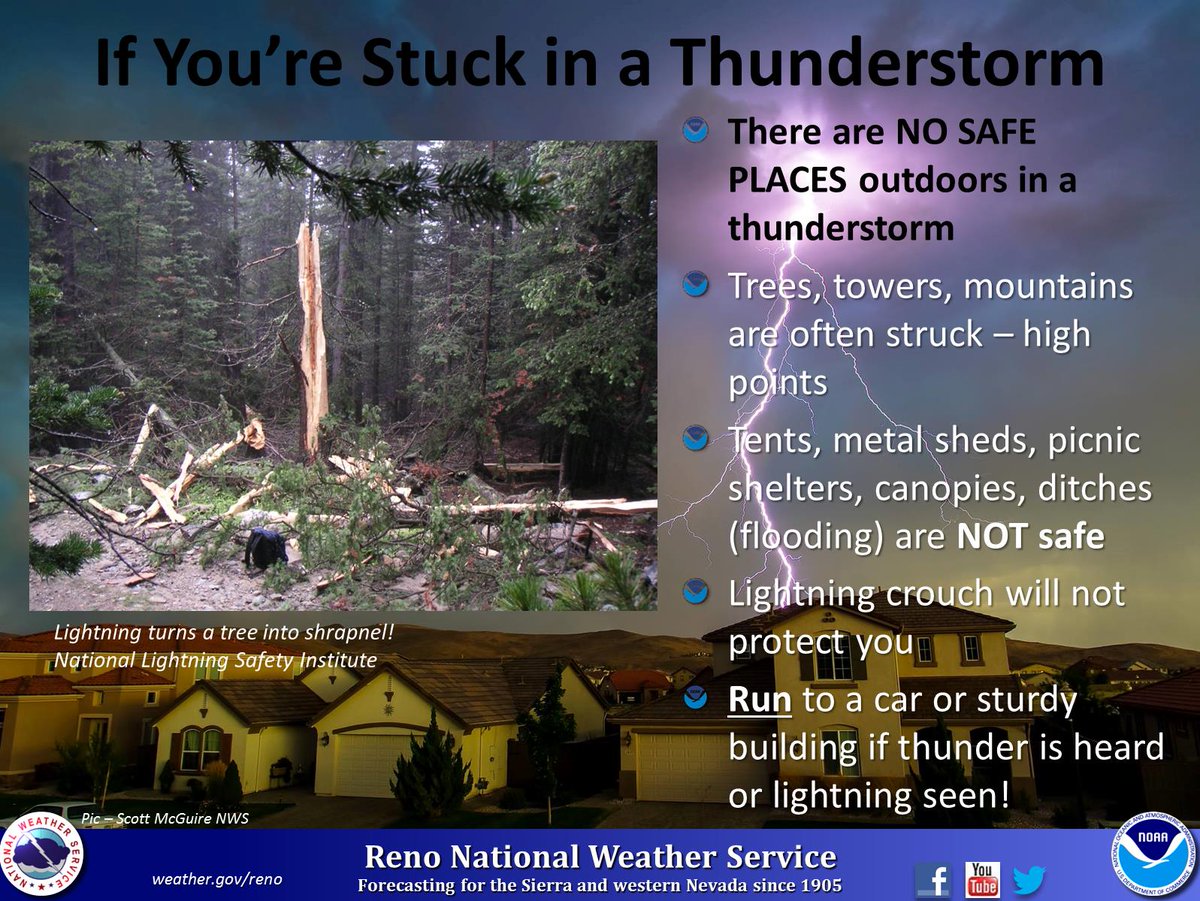 Have fun in the Tahoe NF this weekend, but be safe! T-storms possible each afternoon. <a href="/NWSReno/">NWS Reno</a> #Wx