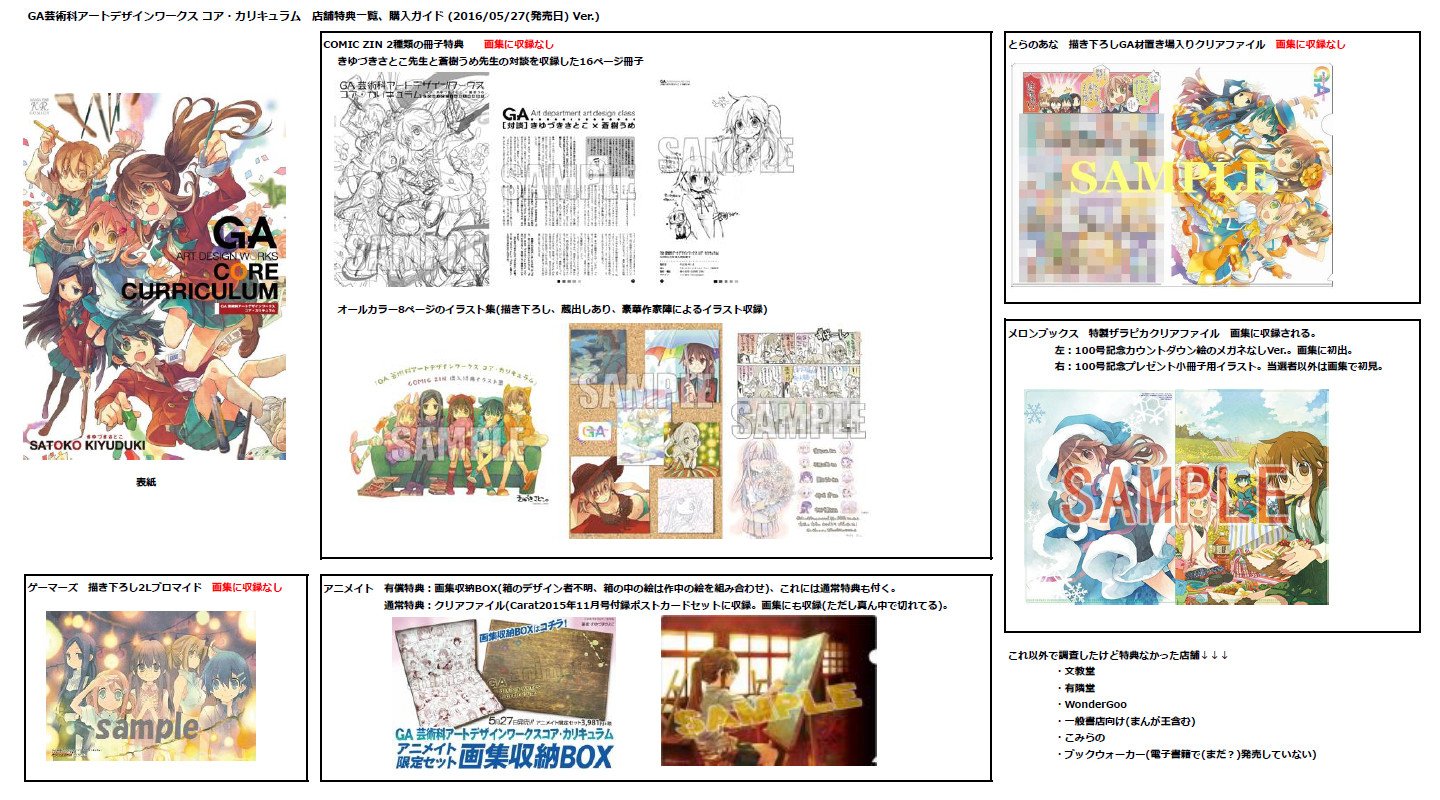 GA 芸術科アートデザインワークス コア・カリキュラム 帯/初版 GA 芸術科アートデザインワークス コア・カリキュラム 帯/初版