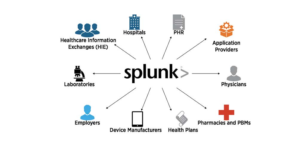 SplunkGov's tweet photo. Give your #healthcare data a check-up. Learn more about @splunk solutions for healthcare: https://t.co/ghM9F0u9a6 https://t.co/7k8u3AzTYA