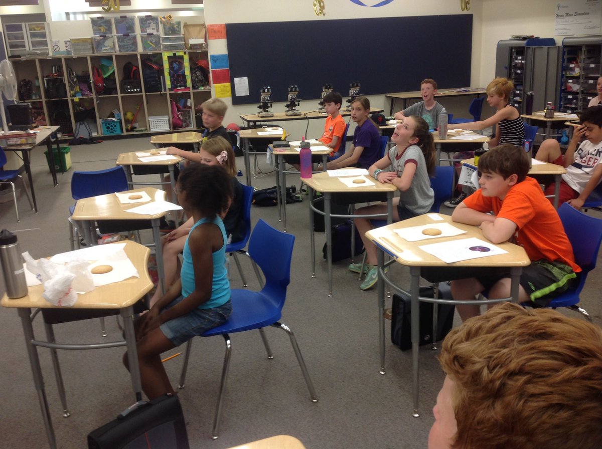 Richard Rollo (@MrRollosClass) | Twitter