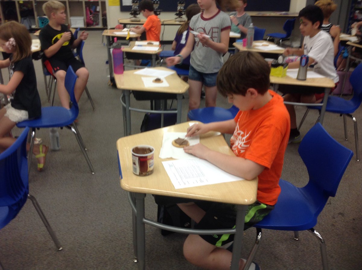 Richard Rollo (@MrRollosClass) | Twitter