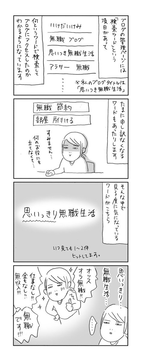 ブログでずっと気になっていたことを告白します。 