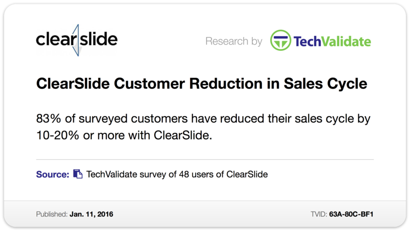 ClearSlide's tweet photo. Lengthy #salescycles are difficult to overcome, but we help reduce them: https://t.co/jT6HeNC2ae #SalesFactFriday https://t.co/EapRYW5NPq