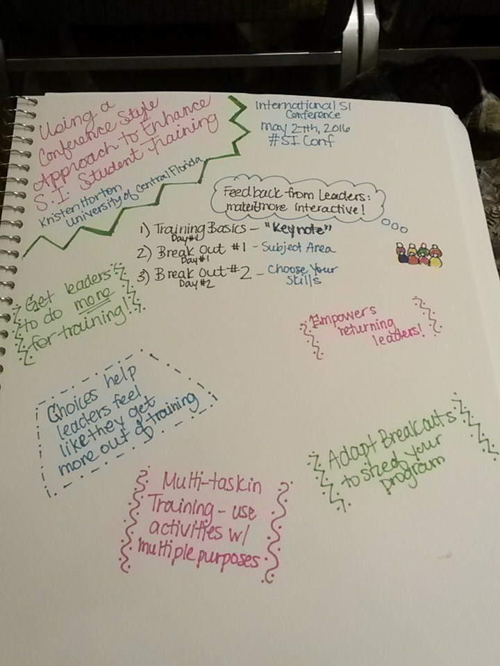 JacquelineH_11's tweet photo. Using a conference style approach to train peer leaders #SiConf #VisualNotes https://t.co/mwU92UCOSA