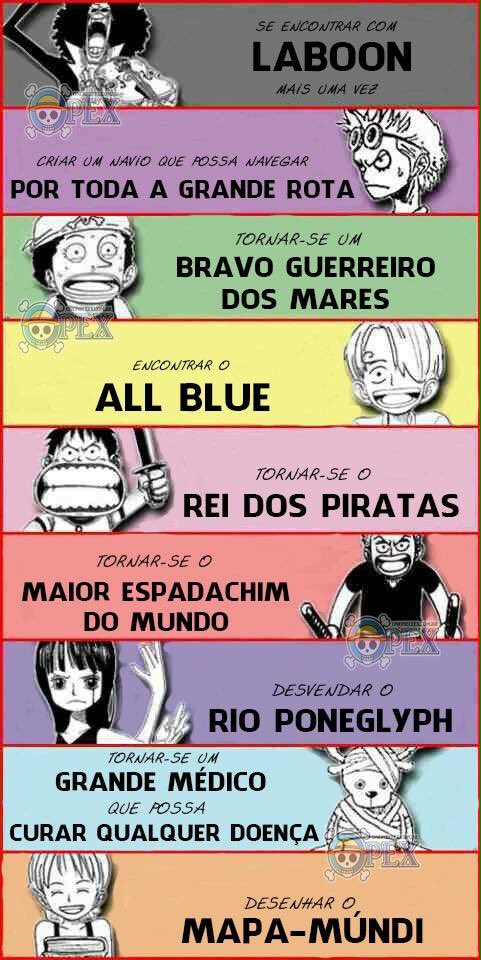 One Piece: Barba Negra quer se tornar o Rei dos Piratas?