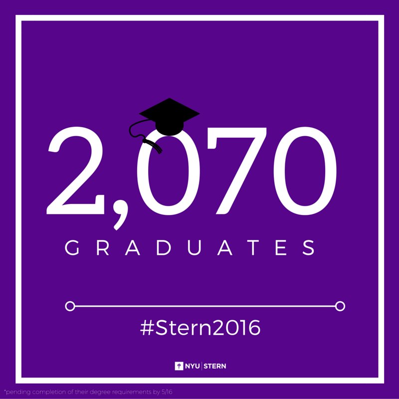 NYUStern's tweet photo. Last week, we celebrated the graduation of 2,070 undergraduate & graduate students! #Stern2016 #NYU2016 #SternPride https://t.co/diDNRTb6kB
