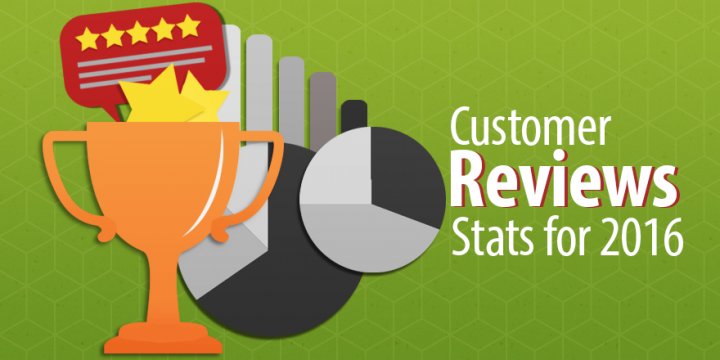 Reviews can have an impact of up to 10% on a business’s search rankings: ow.ly/yBXa300EVW7 #reviews #SEOtips
