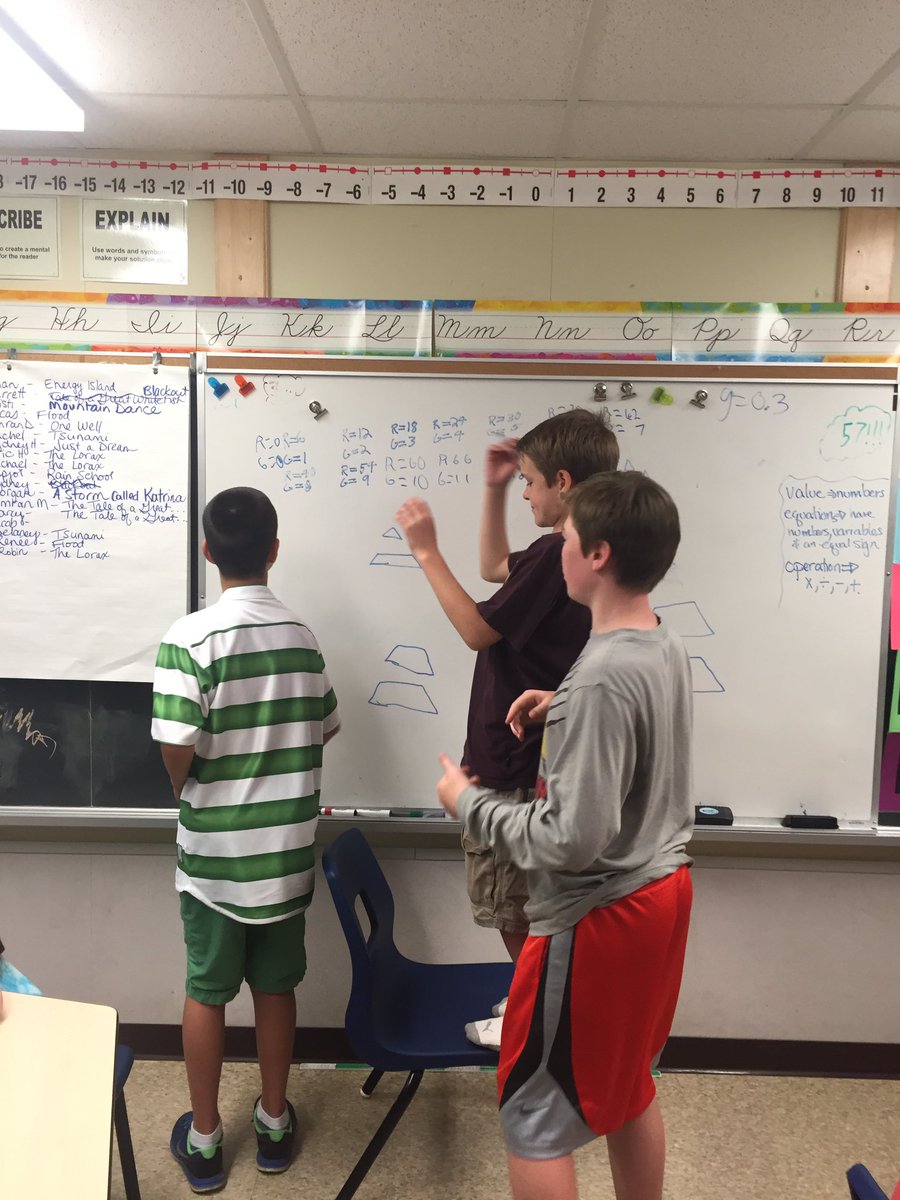 EvershedK's tweet image. Showing our thinking as a group on #verticalspaces and #nonpermanentsurfaces #npvs @CaledonEastPS #sbyspeel