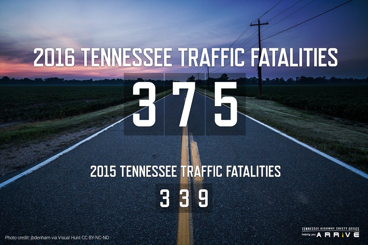 375 fatalities have occurred on TN roadways in 2016 — a sobering reminder to drive safely this #MemorialDayWeekend.