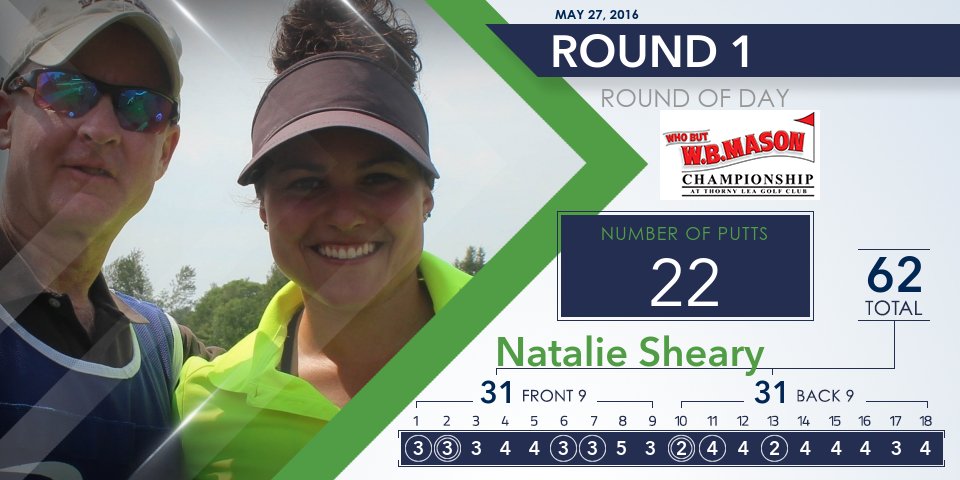 EpsonTour's tweet image. When dad is on bag and you card a 62!! @NatSheary leads @WBMasonCo Championship!

Scores --&amp;gt; bit.ly/1qbwkBd