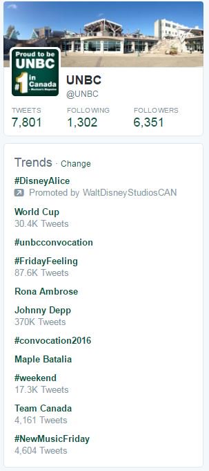 UNBC's tweet photo. #UNBCconvocation is trending on Twitter right now. Well done #UNBC grads! #UNBC2016 https://t.co/7oxJPW5nn5