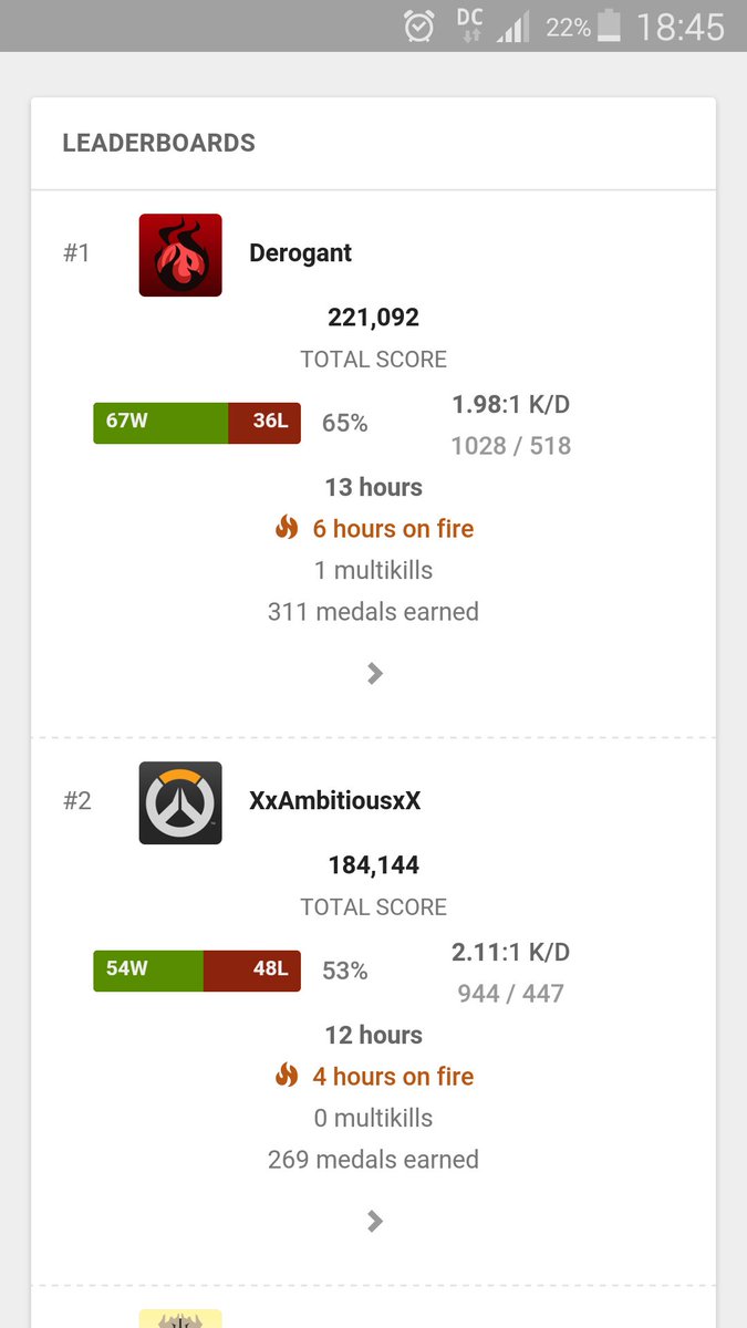 Derogant tweet media