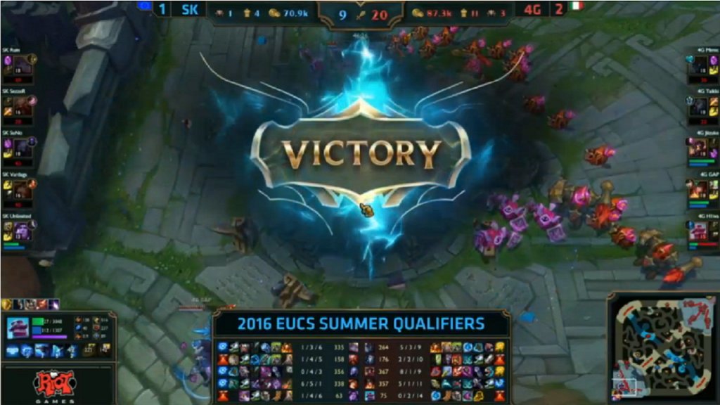 PGEsportsIT's tweet photo. Il Team Forge fa la storia superando gli SK Gaming e qualificandosi all'EUCS! #4G #eSports #EUCS #Italy  - ... https://t.co/gQx6FBoQU8