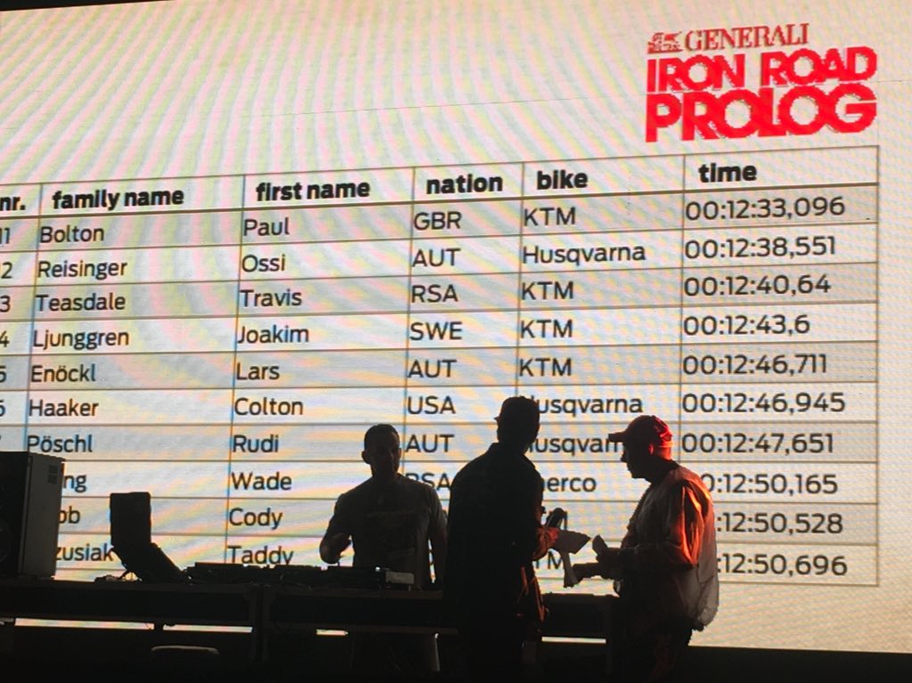 Bashed top spot in prologue today @erzbergrodeo ✌️✌💥.