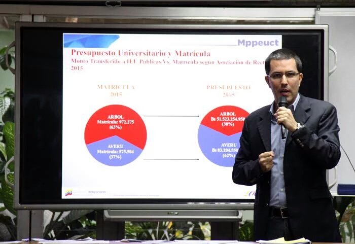 jaarreaza's tweet photo. Las universidades deben crear cargos y concursos para garantizar la estabilidad laboral de tod@s sus trabajadores https://t.co/uMu41qQJbB
