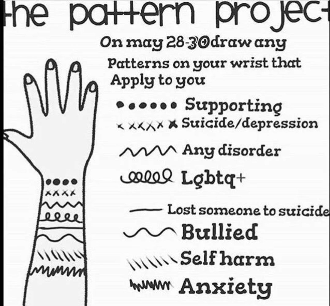 BauerJuleah's tweet photo. Hey John I know its kinda late but I still wanted to participate. #ThePatternProject @RowseJohn https://t.co/0NugfRut8z