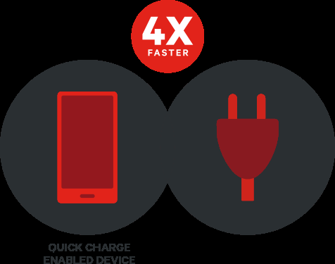 itsnicolasjonas's tweet photo. charge 2x faster with this powerful, and beautiful charger. yours is @ https://t.co/y9BY1eeUjB   ships the next day! https://t.co/ZJ3h4RCqlP