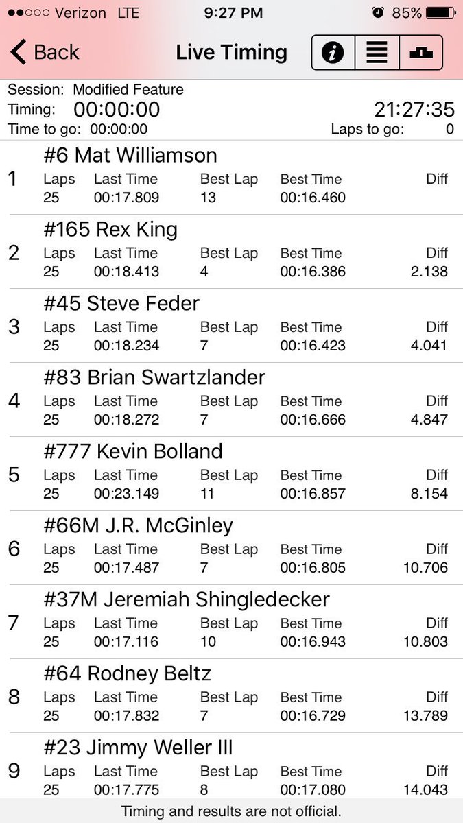 Lernerville's tweet photo. For the second straight week it's @Williamson6 in Victory Lane in the @Diehl_ToyotaMods #TeaChug @turnerspremiumt https://t.co/UOvqbeE85M