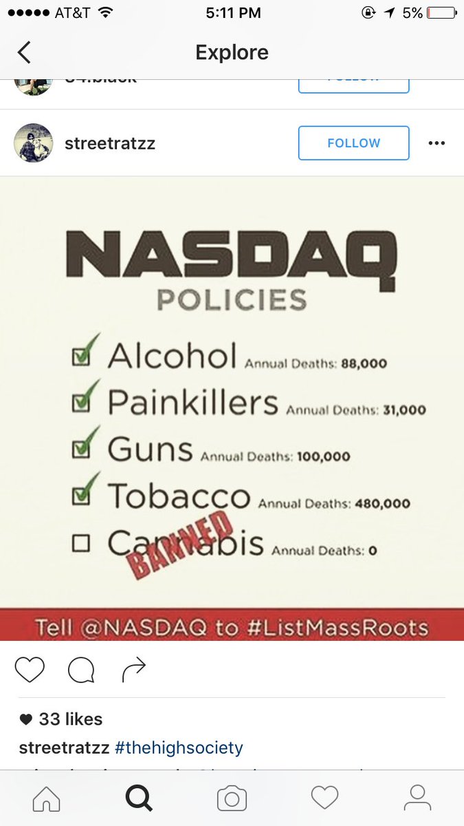 kkp_members's tweet photo. @NASDAQ #listmassroots #cannabiscures #weed #kkp_members make progress not repression https://t.co/cKvqqZIbh9