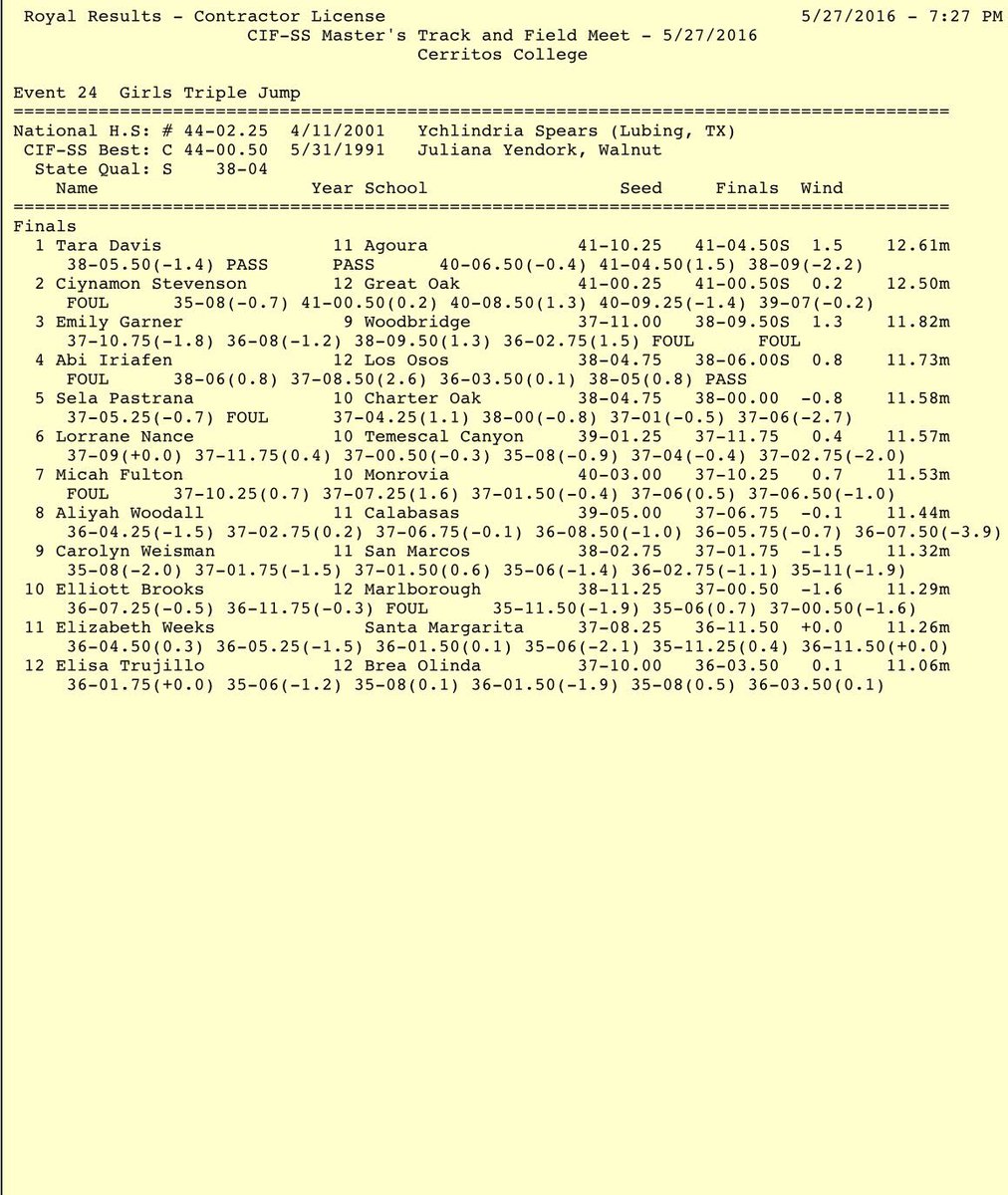 Tara Davis triple jump results! #chargedup