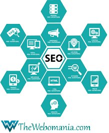 BhujbalKavya's tweet photo. #TheWebomania | #SearchEngineOptimizationService | #DigitalMarketingAgency
https://t.co/59P8Wamz2r https://t.co/5ol8D3cUtO