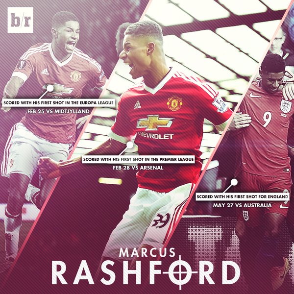goo.gl/bOf4bl - Faktanya, Rashford Wonderkid Raja Debut