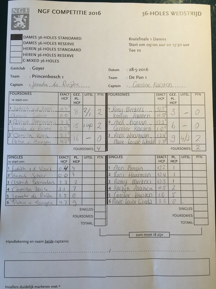 Spanning alom bij kruisfinales competitie