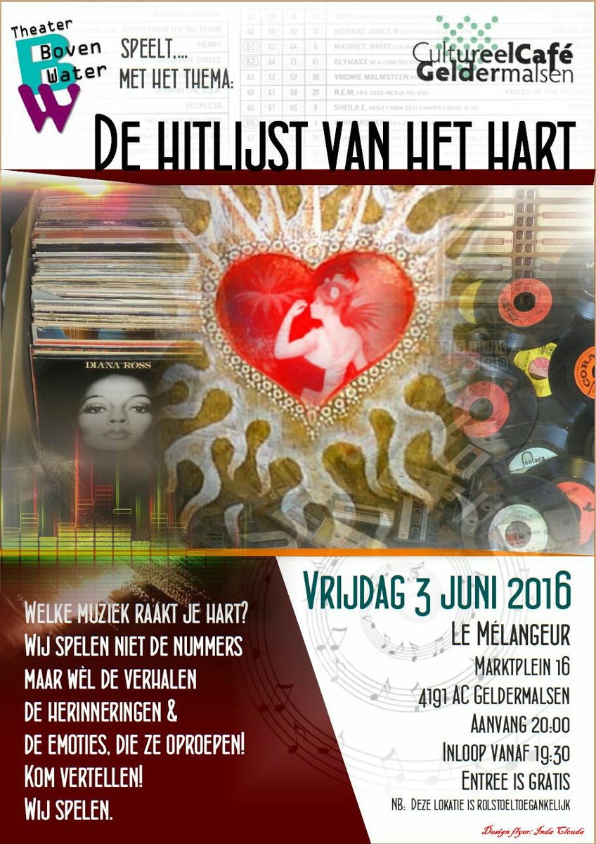 Welke muziek raakt en brengt je direct terug in de tijd? Deel de hitlijst van je hart! Wij spelen terug.