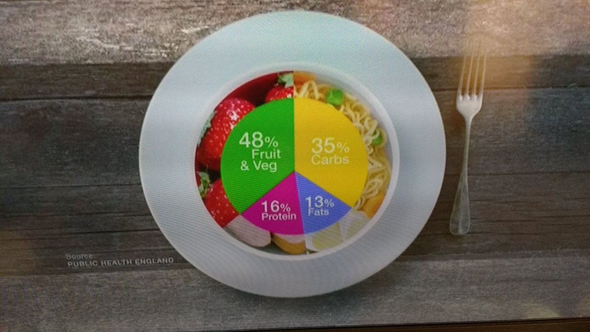 AustinWid's tweet photo. @standupmaths from bbc news last week #mathsmistakes https://t.co/QgZkF9y5yN