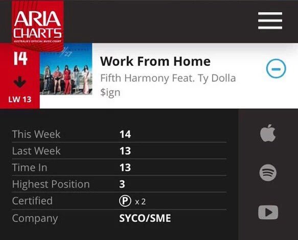 Fifth Harmony » Era '7/27' - Página 5 CjiZvh4WsAArTGJ