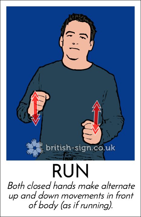 Today's #BritishSignLanguage sign is: RUN #WorldRunningDay - british-sign.co.uk