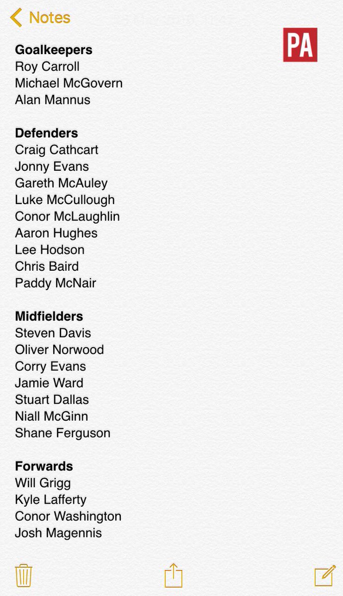 liamblackburn's tweet photo. Northern Ireland's 23-man Euro 2016 squad.
Grigg in; Boyce, McKay, D Lafferty, Smith and Reeves miss out #gawa https://t.co/JKaW8F70Fa